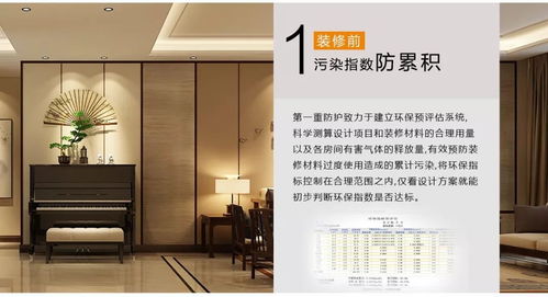 業(yè)之峰編年史 一部跨越世紀的時代巨制——室內(nèi)裝飾材料銷售的演進與展望