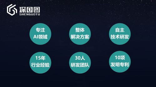 深國(guó)圖 以技術(shù)為本、應(yīng)用驅(qū)動(dòng)、算法制勝，引領(lǐng)人工智能應(yīng)用軟件開發(fā)新紀(jì)元