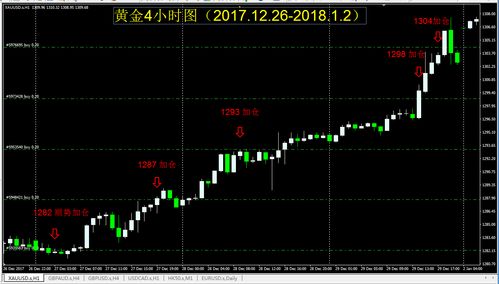 太極AI軟件運(yùn)行分析及其在人工智能應(yīng)用軟件開發(fā)中的實(shí)踐